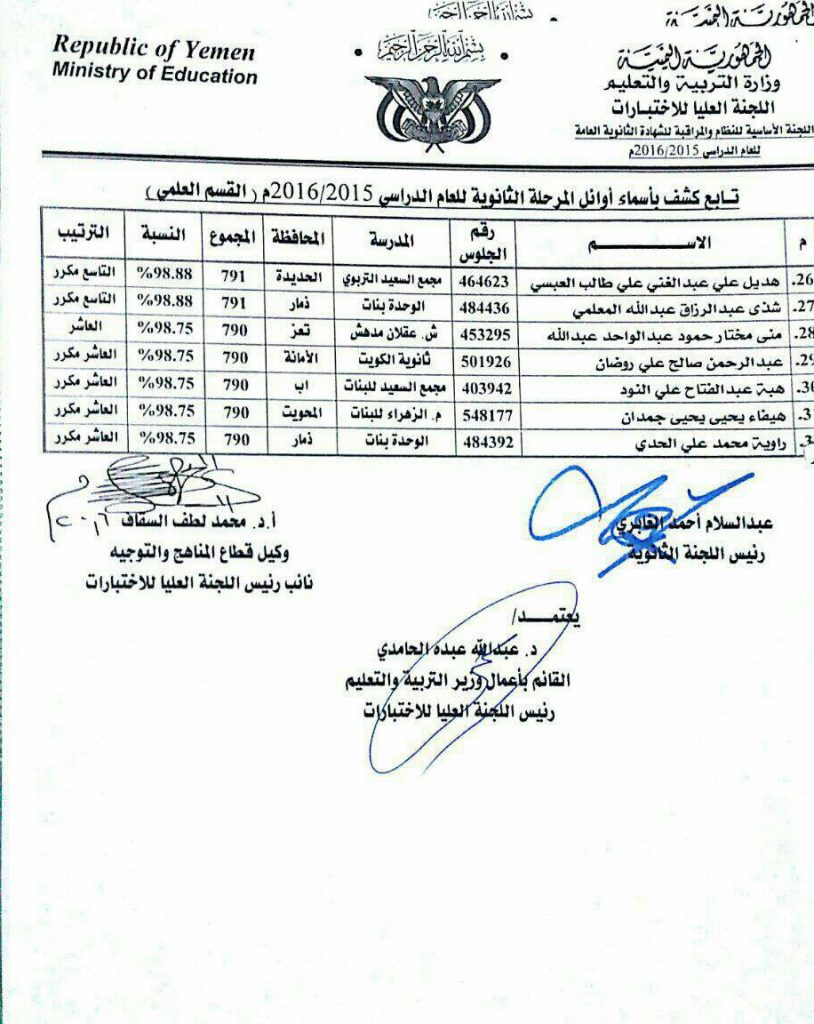 %d8%a7%d9%88%d8%a7%d8%a6%d9%84-%d8%a7%d9%84%d9%85%d8%b1%d8%ad%d9%84%d8%a9-%d8%a7%d9%84%d8%ab%d8%a7%d9%86%d9%88%d9%8a%d8%a9-%d8%b9%d9%84%d9%85%d9%8a-2