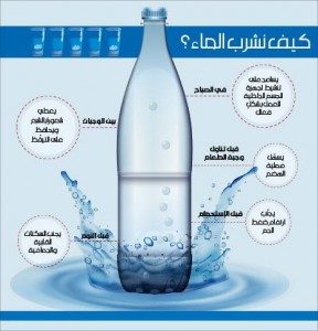 10 إشارات مرضية تنذرك بأنك لم تشرب المياه بشكلٍ كافٍ